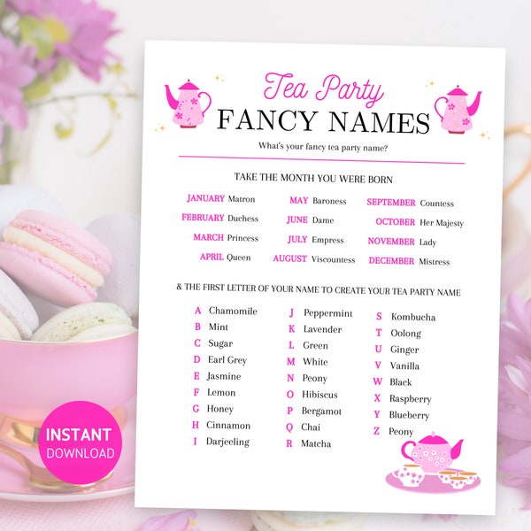 Tea Party Fancy Names, Tea Party Game for Adults, Tea Party Activities for Women, Tea Party Game Printable, Conversation Starters