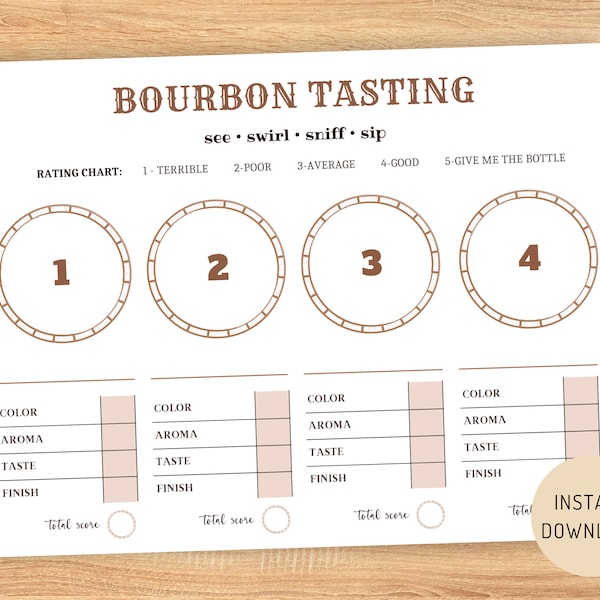 Printable Bourbon Tasting Placemat, Bourbon Flight Tasting, Bourbon Tasting Sheet, Bourbon Tasting, Bourbon Flight Tasting Score Card