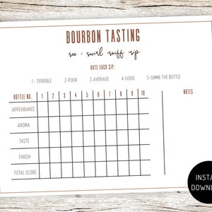 Cartão de pontuação de degustação de Bourbon, Cartão de pontuação de degustação de Bourbon, Folha de degustação de Bourbon para impressão, Degustação de Bourbon, Cartão de pontuação de degustação de voo de Bourbon
