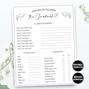 How Well Do You Know the Graduate Game, Graduation Party Icebreaker Game, College Going Away Party Game, Editable College Trunk Party Game
