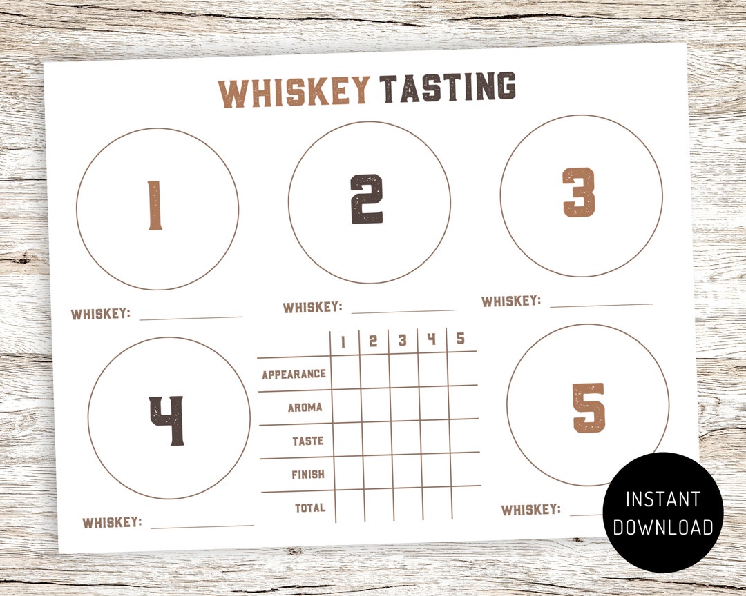 Whiskey Tasting Scorecard Whiskey - Il 1080xN.4253121489 64um