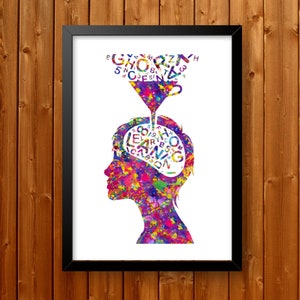 Puede incluir: Una ilustración acuarela colorida de una cabeza humana con un embudo vertiendo letras y números en el cerebro. El cerebro está lleno de palabras relacionadas con el aprendizaje, como "aprender", "estudiar" y "conocimiento".