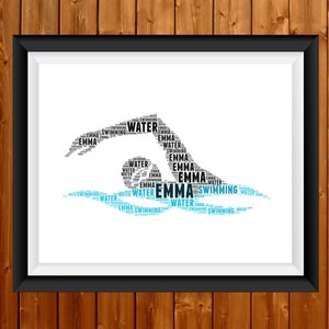 Personalised Swimming gift,  Swimming Word Art Word Art Gift Swimmer Gift Wall Art Wall Prints Digital Download Gift For Her Gift Prints