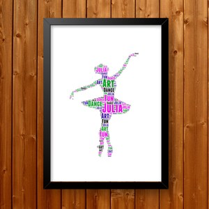 Ballet Dancer women Gift, Personalised Ballet lady Word Art, Ballet Dancer Poster, Christmas Ballet Gift, Ballerina Wall Art Print