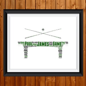 Personalised Snooker Gifts Billiards Gifts  PRINTABLE Print Pool Gifts Word Art Wall Room Decor Digital Download  78