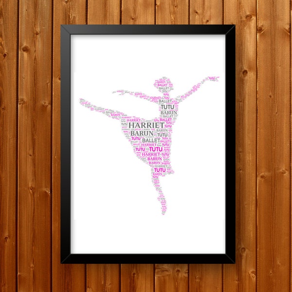 Personalised Ballet Dancer Gifts Print For Ballerina - Gifts For Girls Dance Student - Ballet Word Art Wall Print Room Digital Download