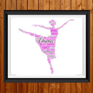 Ballet Dancer Gift, Personalised Ballet Word Art, Ballet Dancer Poster, Christmas Ballet Gift, Ballerina Wall Art Print