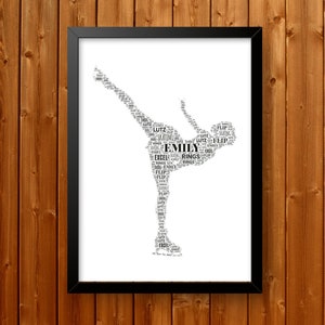 Personalised Figure Skating Gifts Word Art Wall Print Figure Skating - Ice Skate Gifts Wall Custom Cloud Wall Art A3 A4 A5 8x10 Print 35