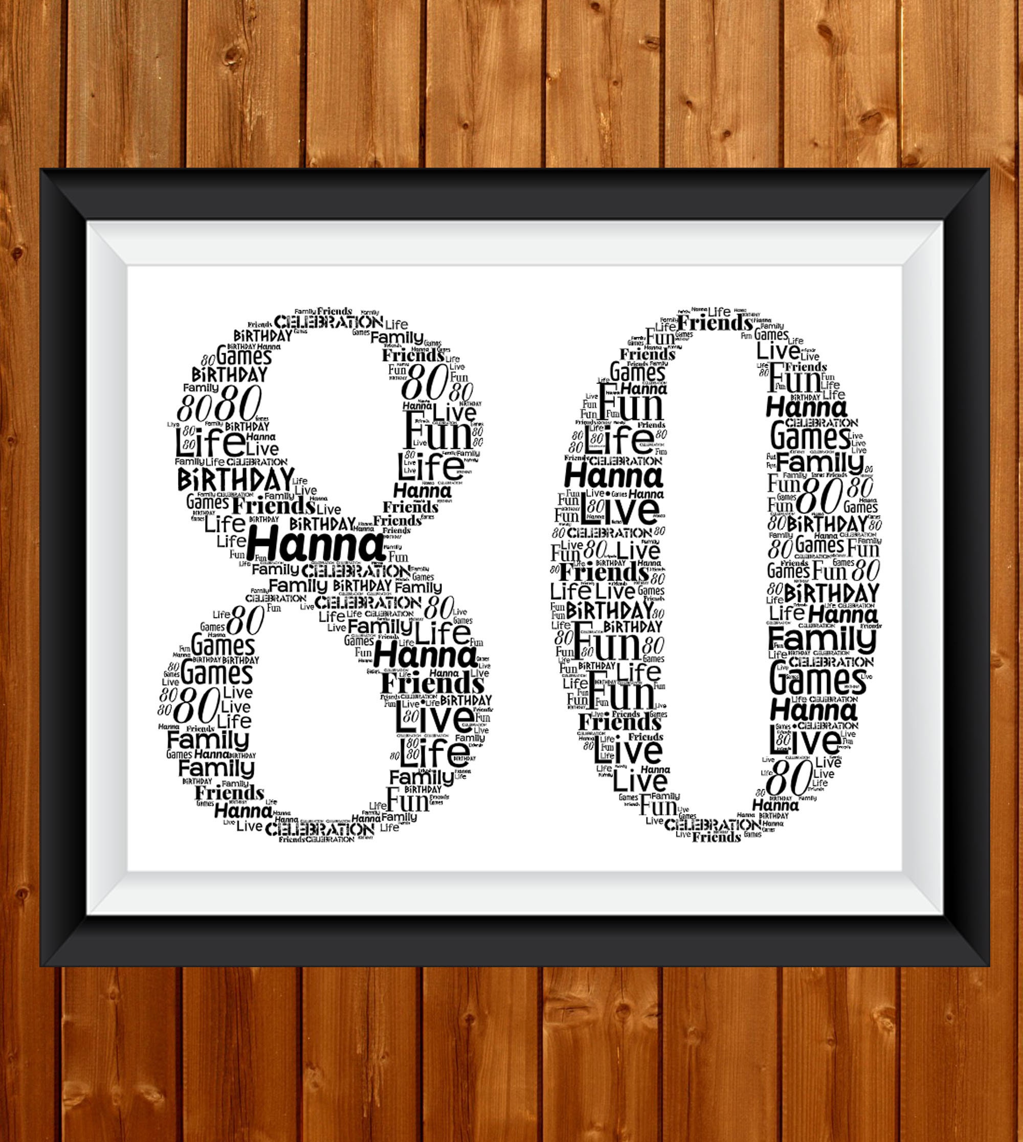 Personalised 80th Word Art Print. Eighty Birthday Gift . 80 - Etsy Canada