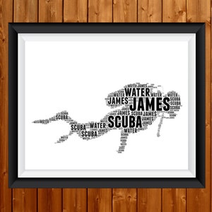 Può includere: Stampa con cornice nera raffigurante una silhouette di sub composta dalle parole "JAMES", "SCUBA" e "WATER". L'opera è ambientata su uno sfondo bianco.