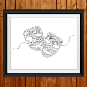 Personalised Theatre Masks Gift Print For Theatre Drama Actor Student Musical Theatre Fan Gift Word Art Wall Room Birthday Digital Printable