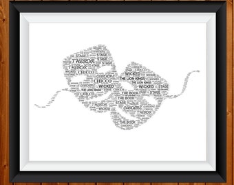 May include: A black and white word cloud in the shape of two elephants. The words include "Wicked", "The Lion Kings", "Stage", "Theror", "Chicco", and "The Book".