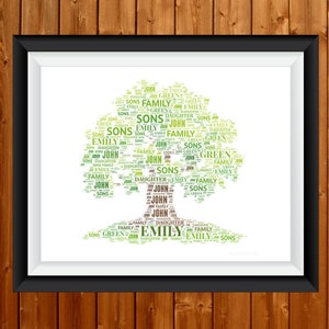 Personalised Family Tree Print - Custom Word Wall Art Frame - Birthday, Mothers Day Gifts - For Mum, Mummy, Nan, Nanny, Grandma 21