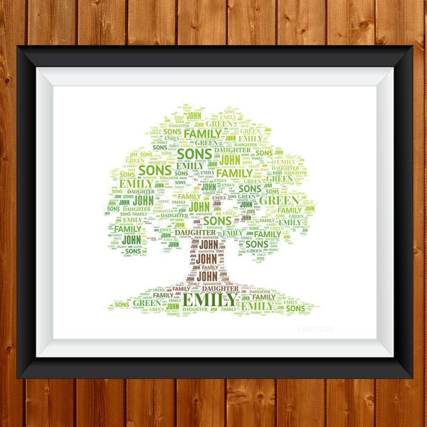 Personalised Family Tree Print - Custom Word Wall Art Frame - Birthday, Mothers Day Gifts - For Mum, Mummy, Nan, Nanny, Grandma 21