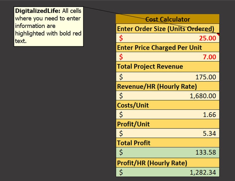 Sublimation Printing Calculator, Sublimation Business, Sublimation