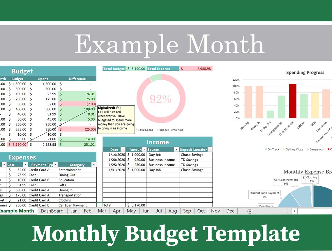 2021 Excel Budget Template Household Budget Template for Etsy