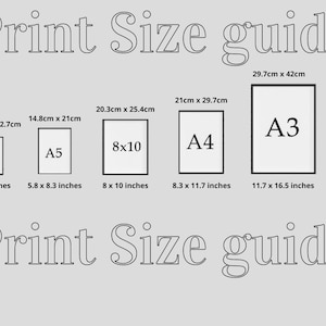 May include: A chart showing different print sizes in inches and centimeters. The chart includes the following sizes: 7x5, A5, 8x10, A4, and A3.