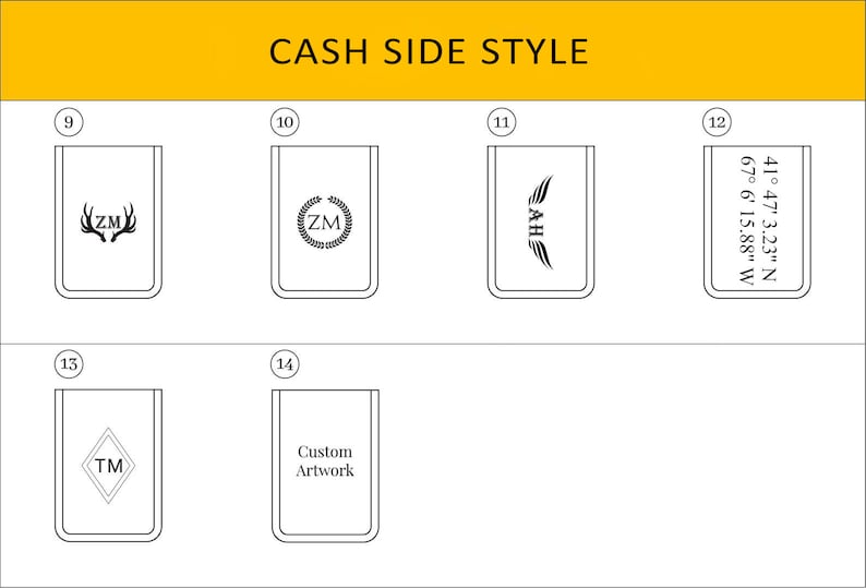 May include: A graphic showing different cash side styles for a wallet. The styles include a deer head with initials, a wreath with initials, a pair of wings with initials, coordinates, a diamond with initials, and a space for custom artwork.