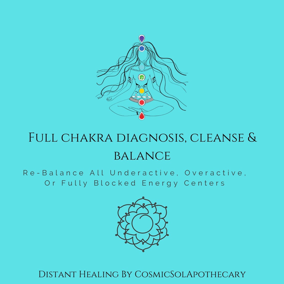 Chakra Cleanse and Balance Chakra Blockage Identification Etsy