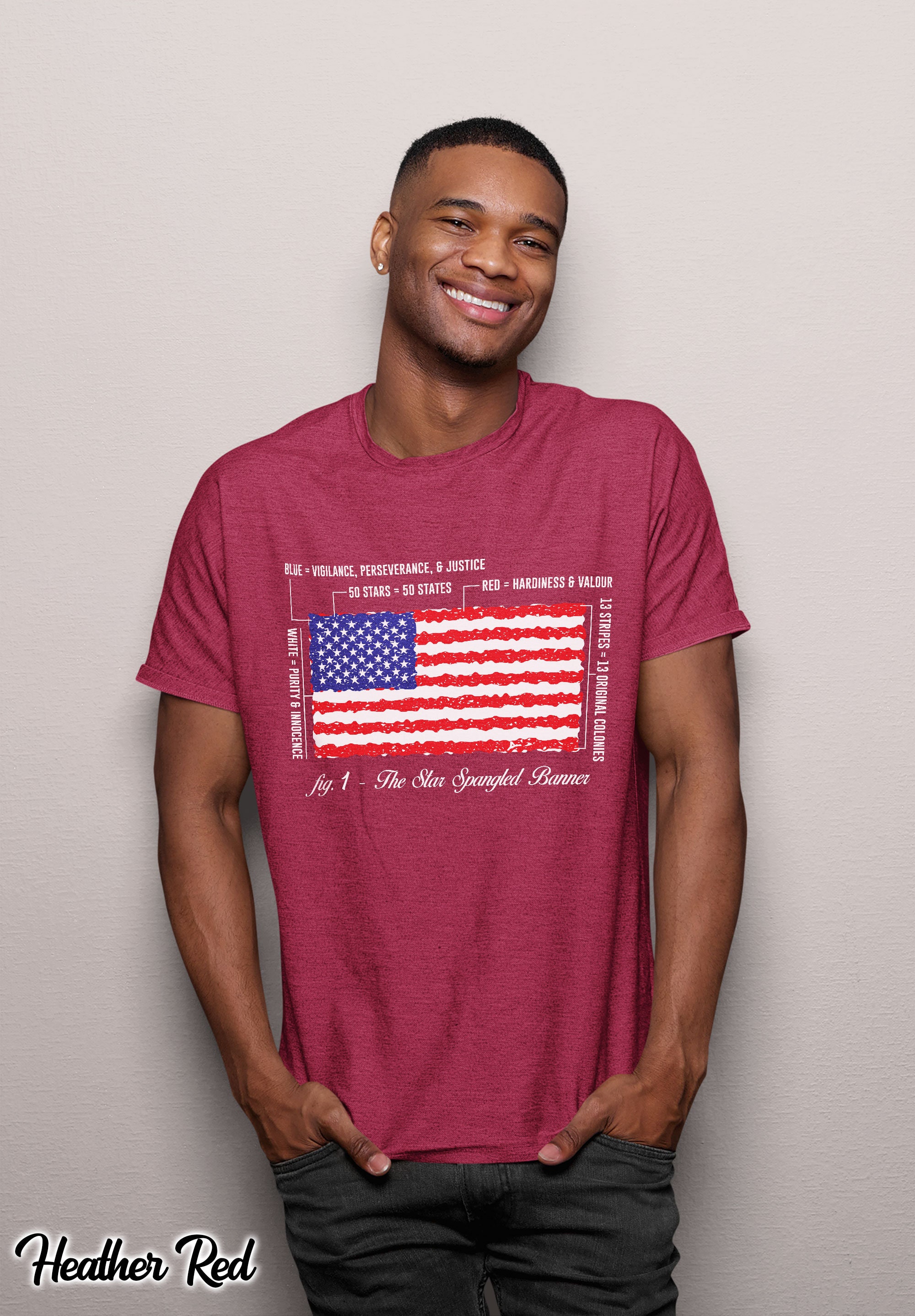 The Star Spangled Banner T Shirt Independence Day Shirt  Etsy