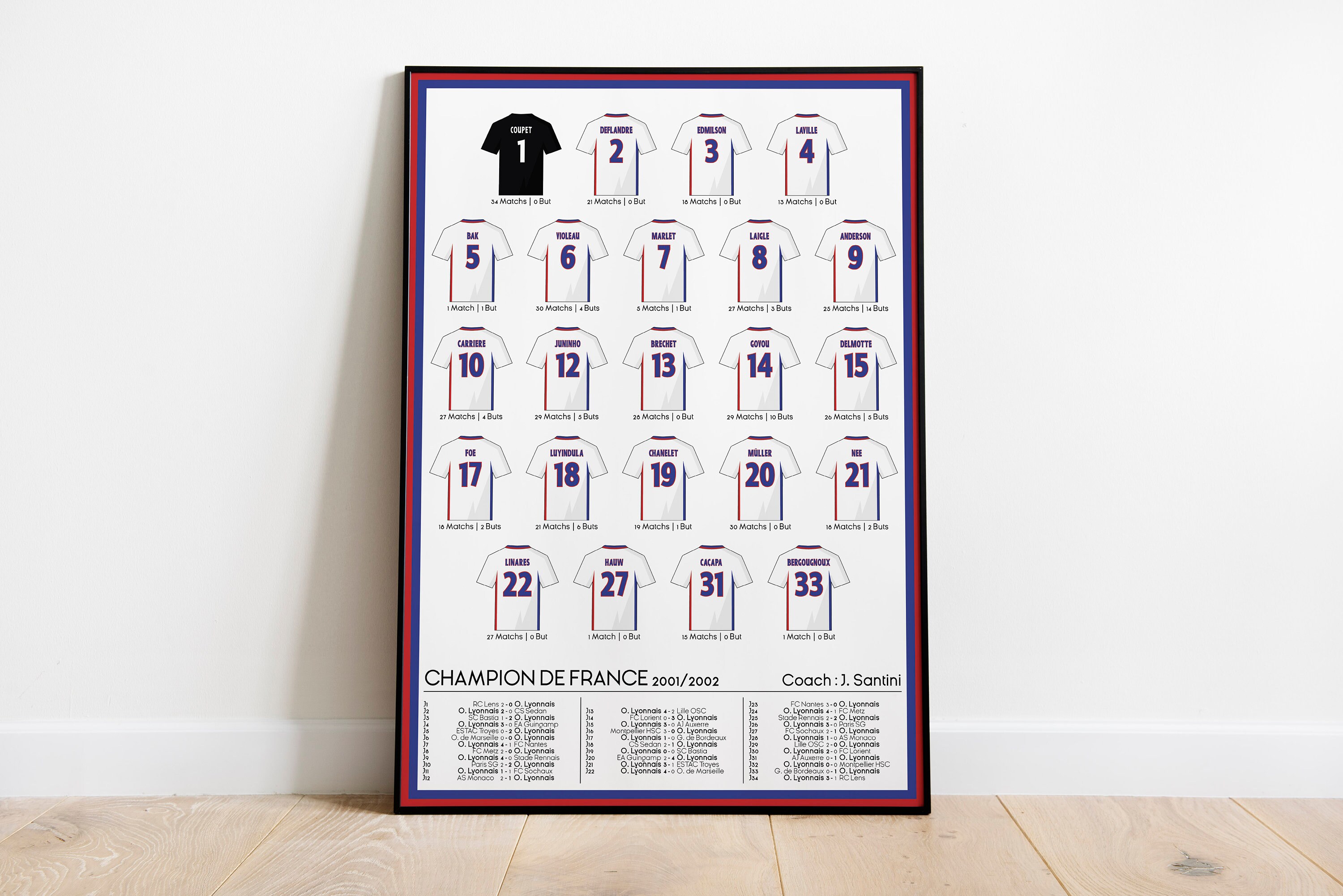 Champion | Ol Olympique Lyonnais 2001-2002 Décoration Murale