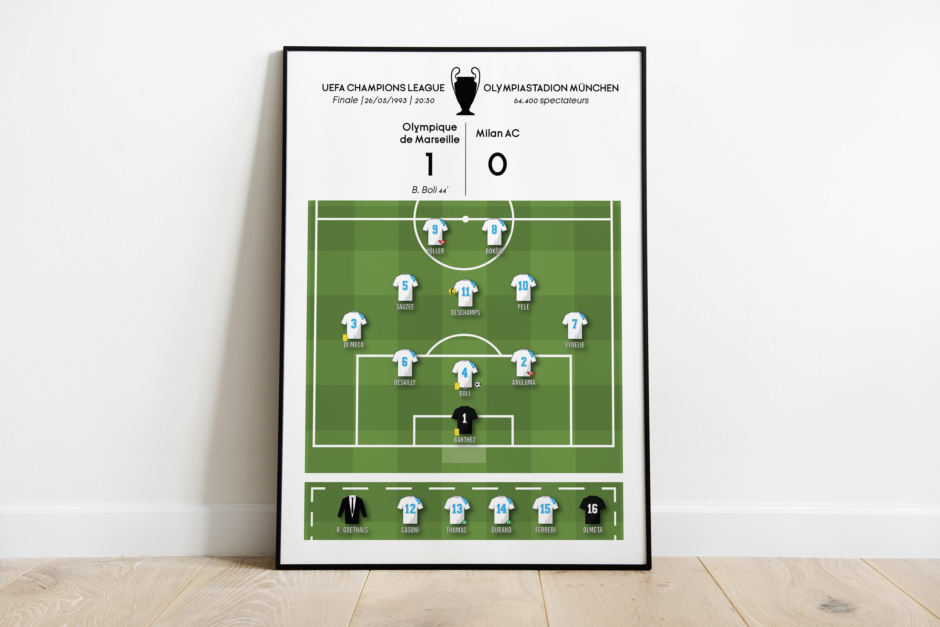 Poster Feuille de Match | Om - Milan Ac Décoration Murale