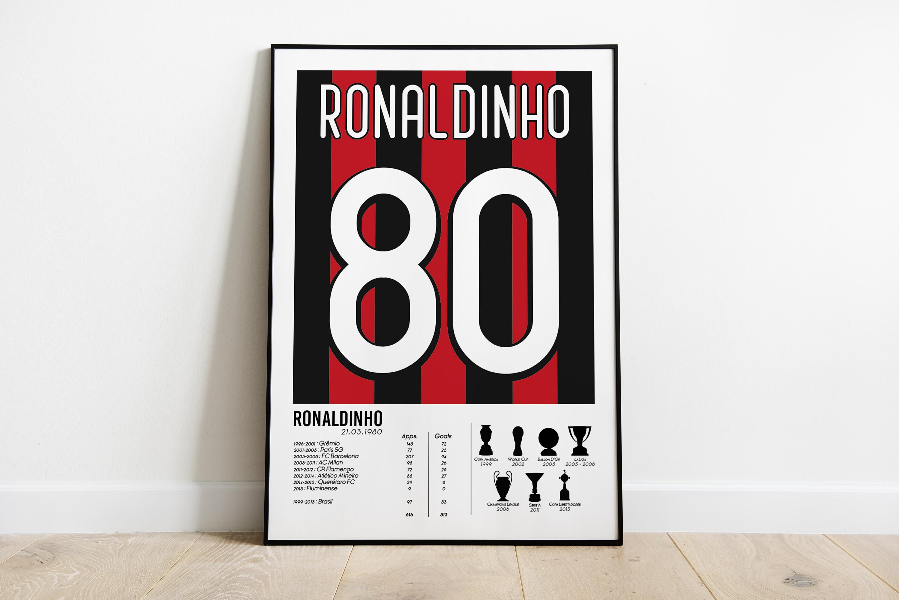 Poster Palmarès Ronaldinho | Ac Milan Décoration Murale
