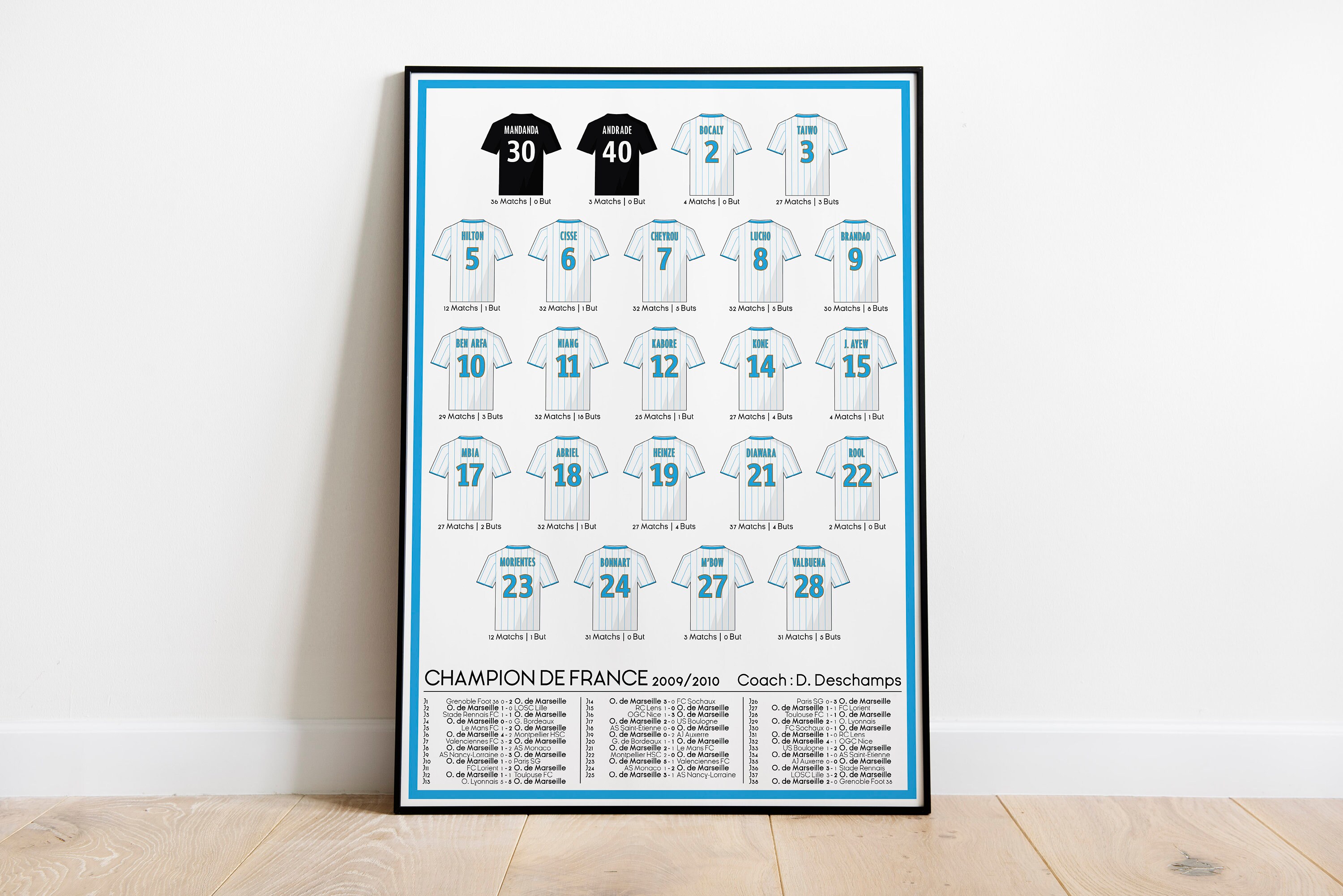 Champion | Om Olympique de Marseille 2009-2010 Décoration Murale