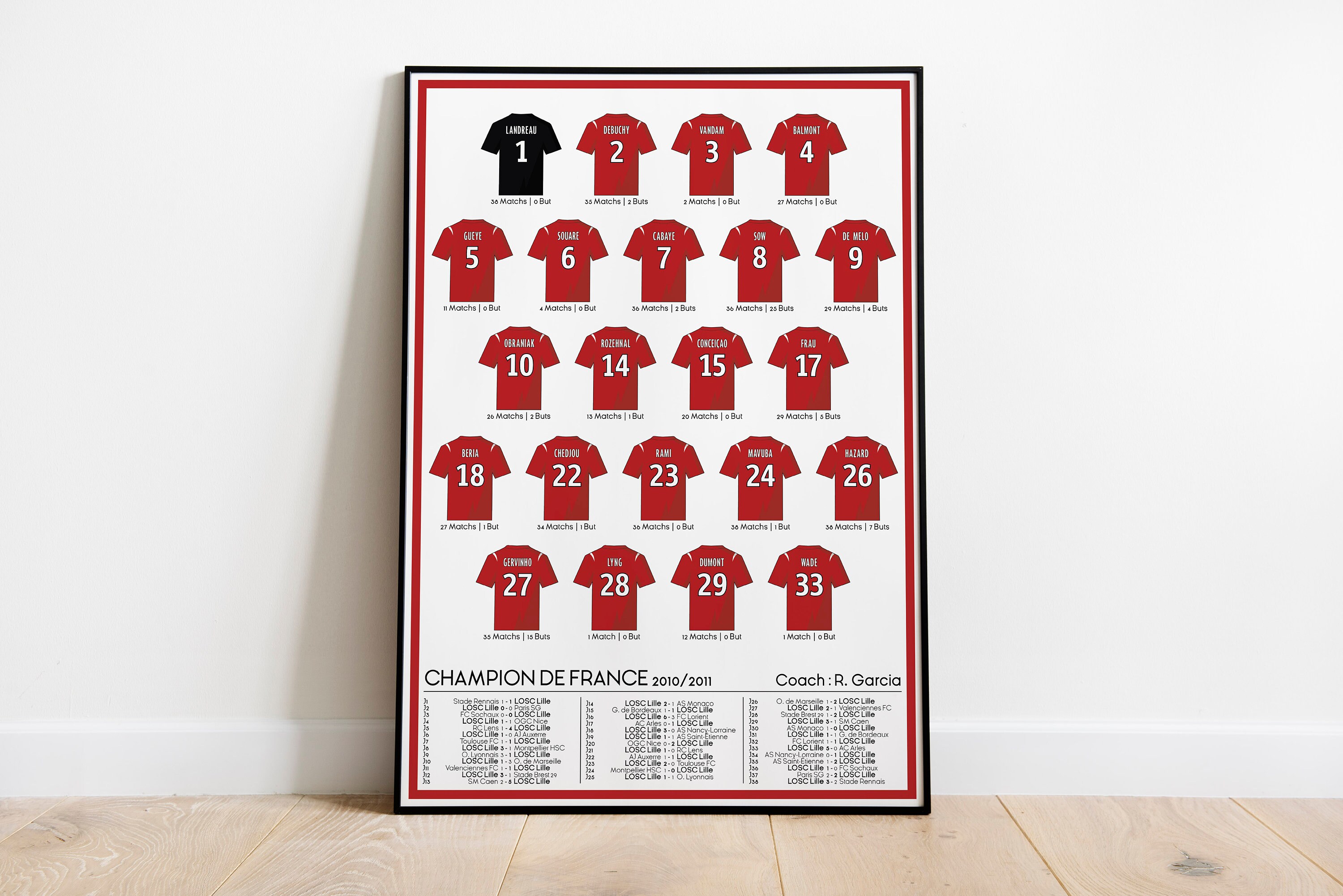 Champion | Losc Lille 2010 - 2011 Décoration Murale