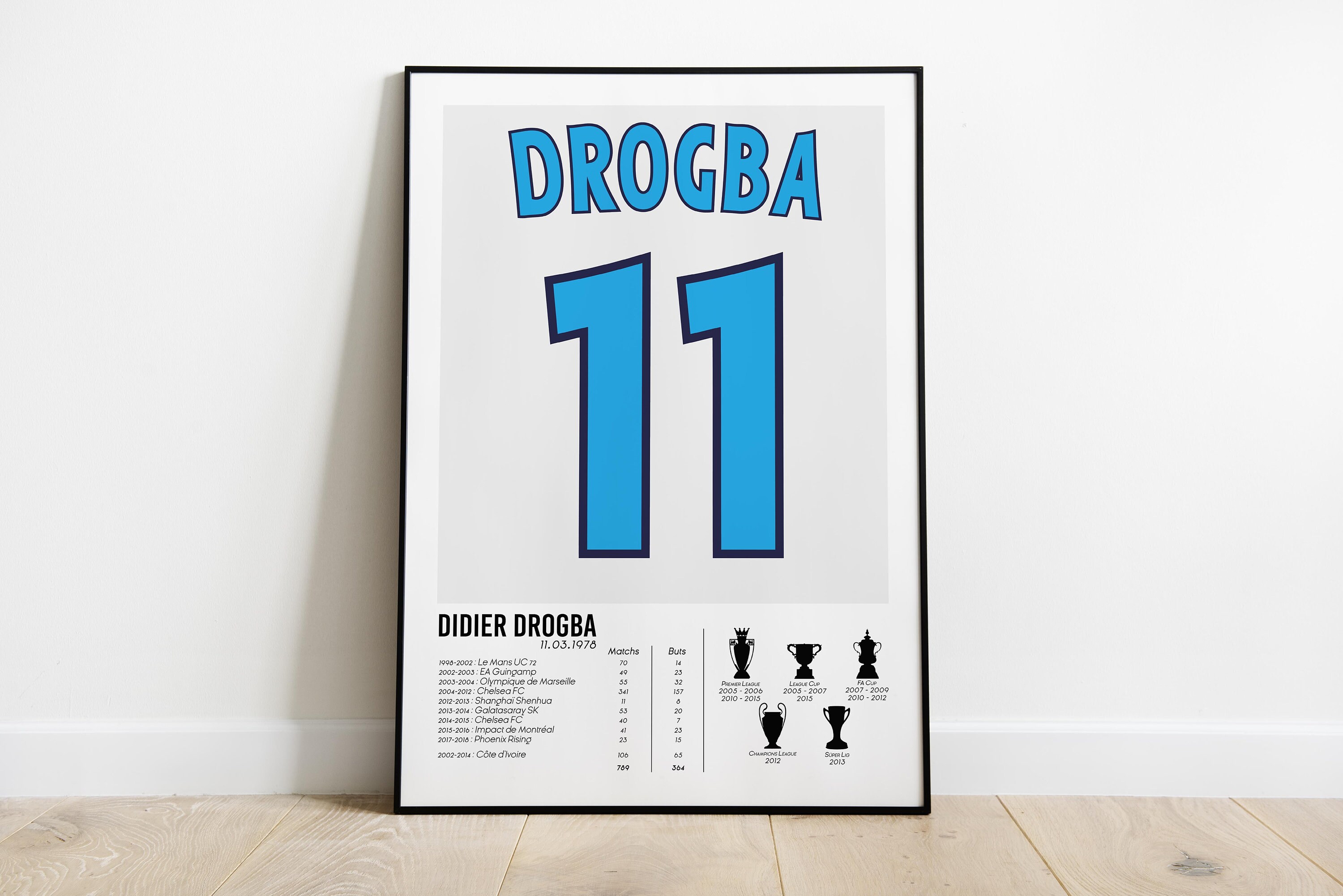 Poster Palmarès Didier Drogba | Om Olympique de Marseille Décoration Murale