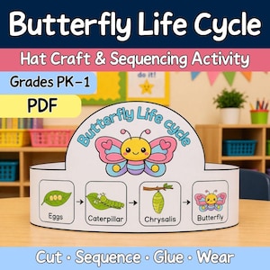 May include: A white paper hat craft with a butterfly life cycle theme. The hat features a cartoon butterfly and illustrations of the life cycle stages: eggs, caterpillar, chrysalis, and butterfly. Text includes "Butterfly Life Cycle" and "Cut • Sequence • Glue • Wear."