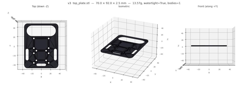 May include: Three views of a black 3D-printed plate. The top view shows the plate's rectangular shape with a handle and several holes. The isometric view displays the plate at an angle. The front view shows a line. The plate measures 7.0 x 9.2 x 0.25 cm.