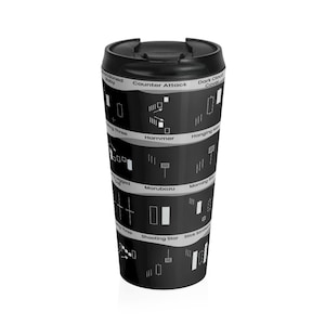Candlestick Pattern Travel Mug 15oz: Stock Market Gift
