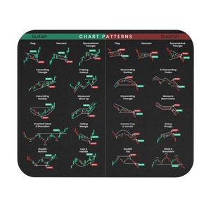 Chart Pattern Cheat Sheet MousePad, Trader's Stock Market, Stock Trader Gift, Stock Market Gift, Stock Trader Investor Gift, Day Trader Gift