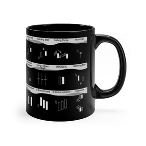 Candlestick Pattern Mug: Stock Market Trader Gift
