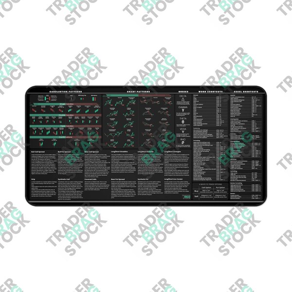 Trader's Premium Desk Mat, Stock Market Cryptocurrency, Forex Trader, Options Trading, Day Trader Gift, Crypto Ethereum, Bitcoin Trader Gift
