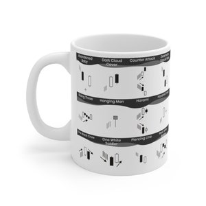 May include: White ceramic mug with black and white illustrations of candlestick patterns used in technical analysis of financial markets. The patterns include Abandoned Baby, Dark Cloud Cover, Counter Attack, Downward Tasuki Gap, Rising Three, Hanging Man, Harami, Harami Cross, One Black Crow, One White Soldier, Piercing Line, and Rest After Decline.