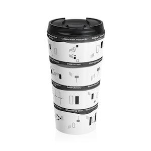 Candlestick Pattern Travel Mug 15oz: Stock Market Chart Gift