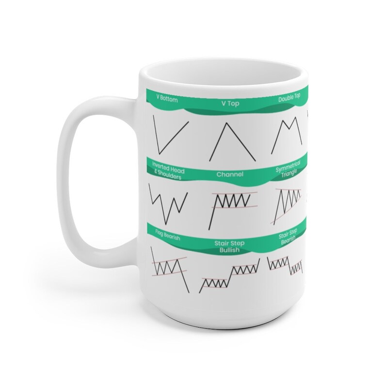 May include: White ceramic mug with a green and black graphic of different stock market chart patterns. The patterns include V-bottom, V-top, double top, inverted head and shoulders, channel, symmetrical triangle, flag bearish, stair step bullish, and stair step bearish.