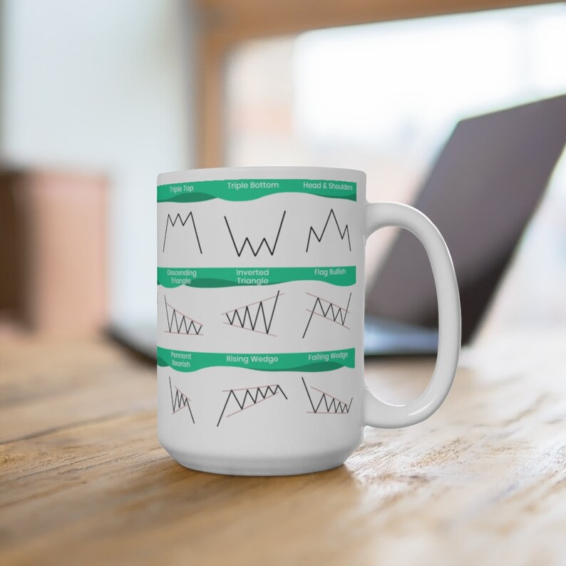 May include: White ceramic mug with a green border and black illustrations of different stock market chart patterns. The patterns include triple top, triple bottom, head and shoulders, descending triangle, inverted triangle, flag bullish, pennant bearish, rising wedge, and falling wedge.