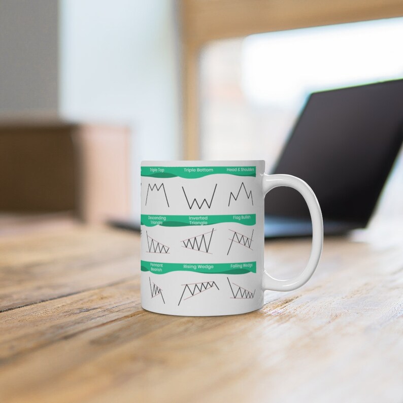 May include: White ceramic mug with a green and white design featuring various stock market chart patterns, including triple top, triple bottom, head and shoulders, ascending triangle, inverted triangle, flag bull, pennant, rising wedge, and falling wedge.