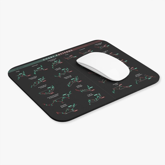 Chart Patterns Cheat Sheet Mouse Pad, 59% OFF