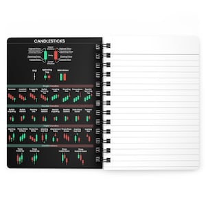 Kandelaar & grafiekpatronen in dagboek, de eerste miljoen is het moeilijkste, Stock Trader Gift, Stock Market, Option Trader Gift, Crypto