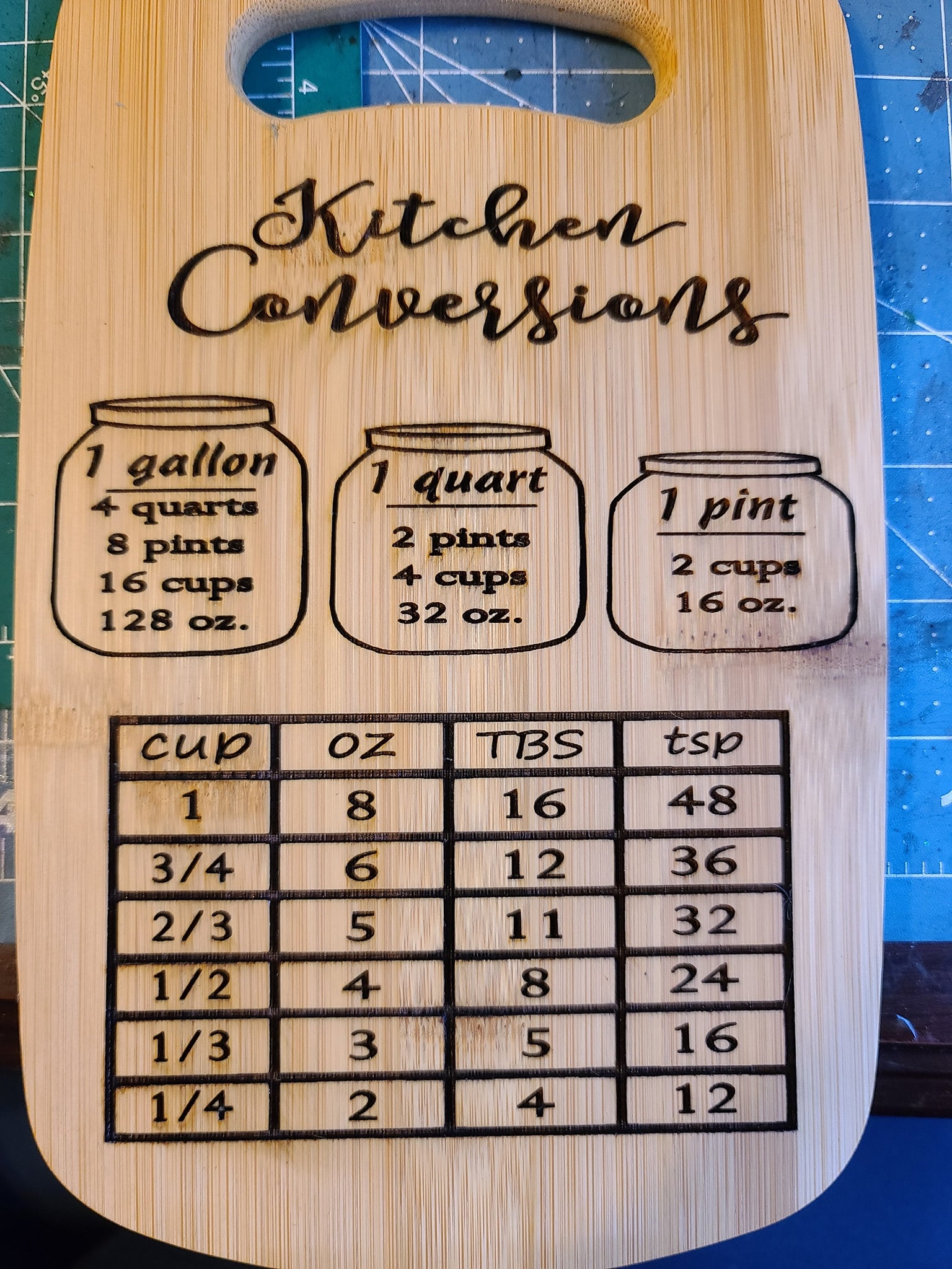 Kitchen conversion chart svg kitchen temperature svg kitchen etsy my