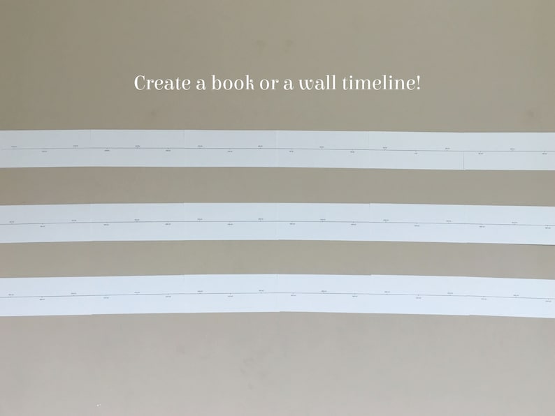 History Timeline Book Of Centuries Wall Or Book Printable Etsy Australia history-timeline-book-of-centuries-wall-or-book-printable-etsy-australia