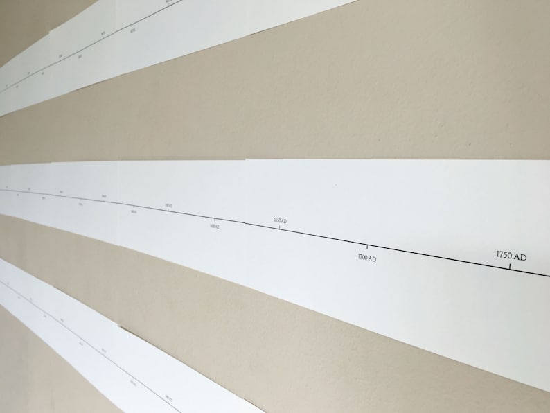 History Timeline Book Of Centuries Wall Or Book Printable Etsy Australia History Timeline Book Of Centuries Wall Or Book Printable Etsy Australia