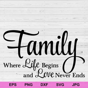 Familie, wo das Leben beginnt und die Liebe niemals endet, positive Affirmationen Konzept Regeln inspirierend svg, Motivationszitate digitales svg