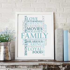 Personalised Word Cloud Print. Home Art Wall Decor Gift Framed Print A4 A3 Blue