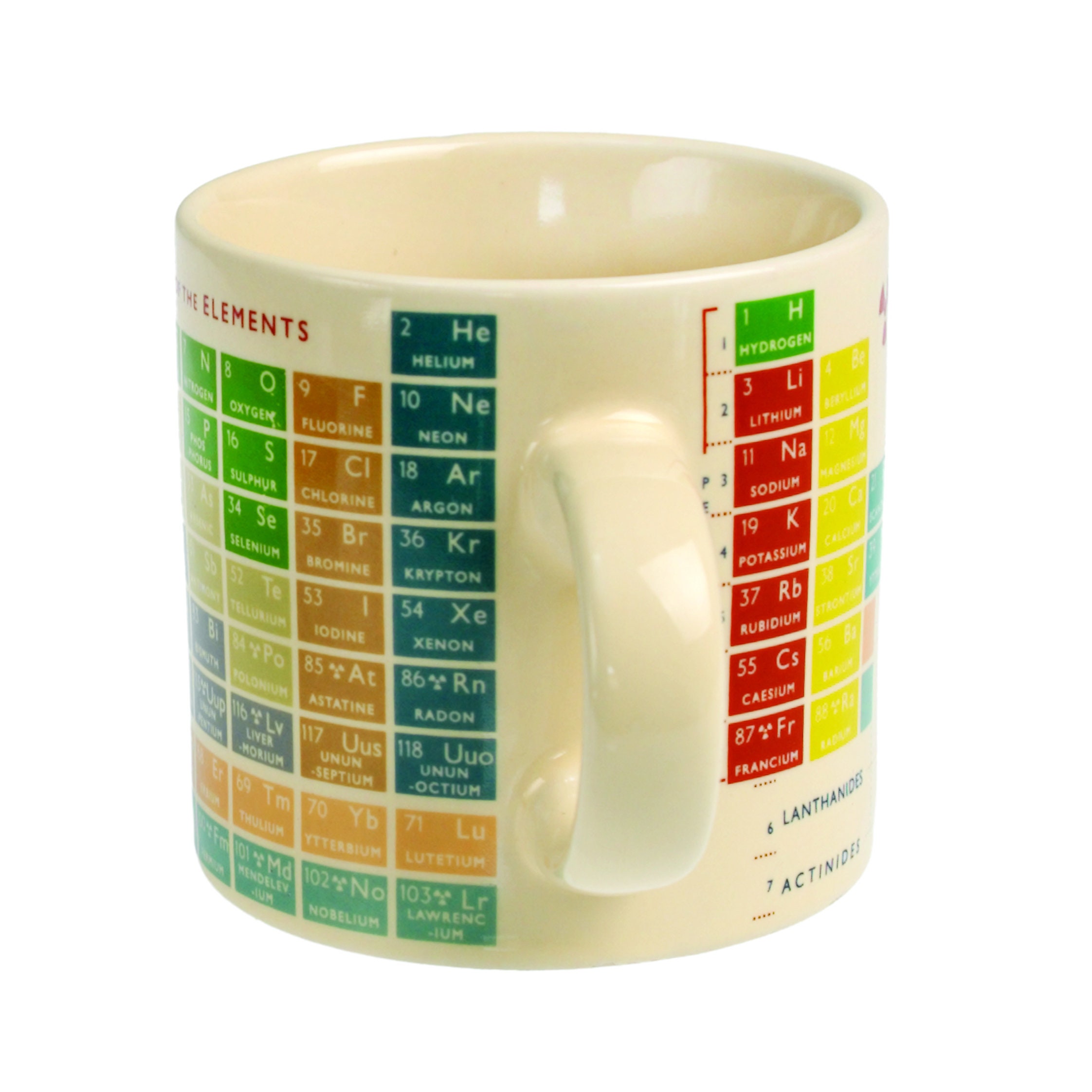 Periodic Table of the Elements Ceramic Mug Science Gift Etsy UK