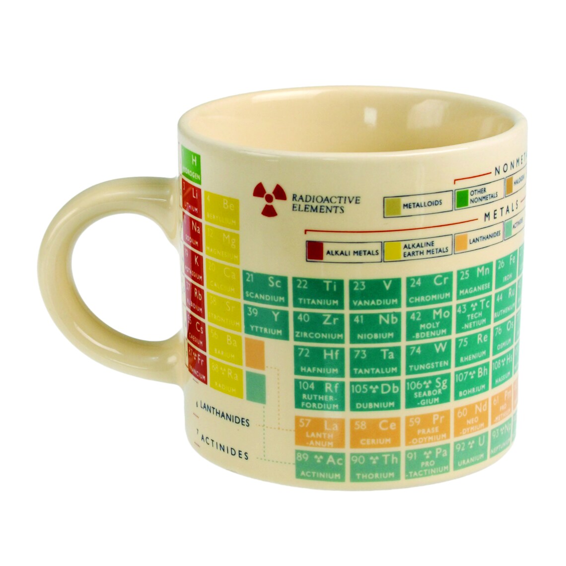 Periodic Table of the Elements Ceramic Mug Science Gift Etsy